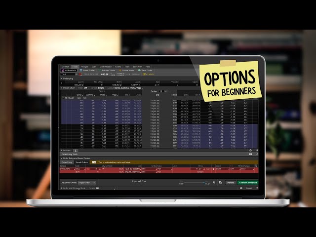 Trading Options on ThinkorSwim for Beginners (Step-by-Step Tutorial)