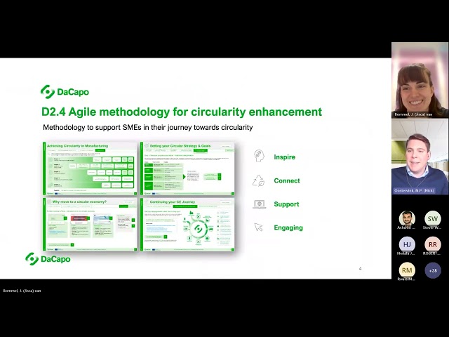 DaCapo Webinar: An Agile Methodology for Circularity Enhancement