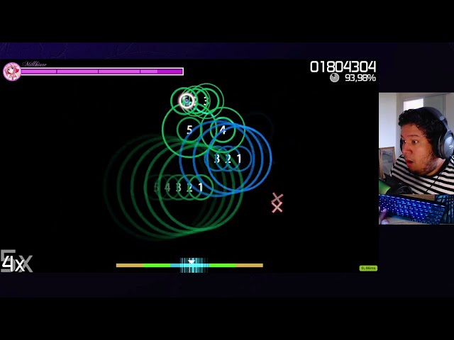 [osu!] Level-Down [Equalize] - 94.41% A rank pass