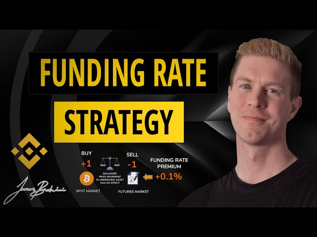 Futures Funding Rate Strategy | Binance Funding Premium