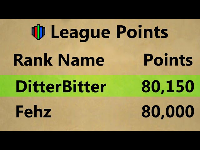 80,000 POINTS - COMPLETING THE LEAGUE