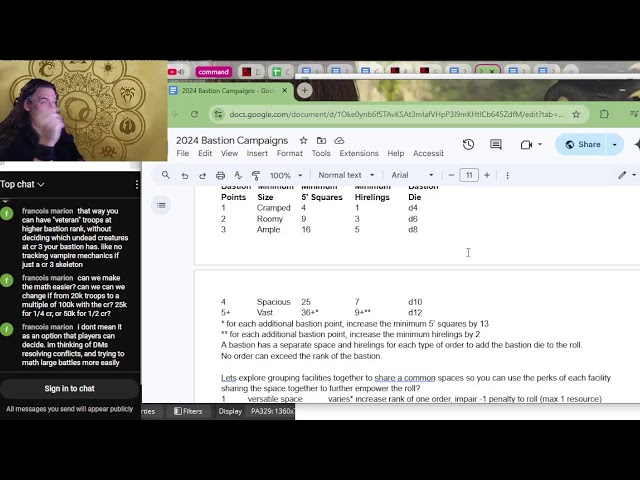 29 - 5e Bastion Campaign Design - Facilities & Issuing Orders