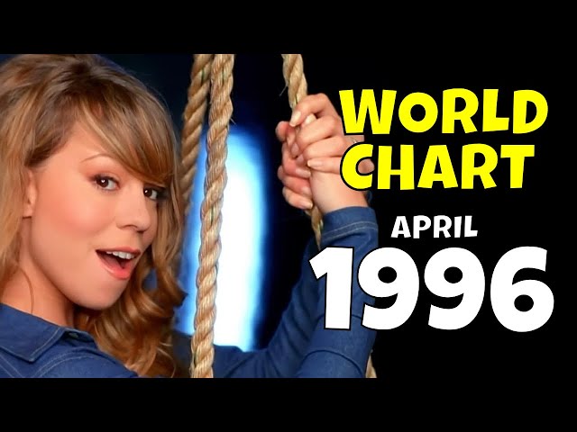 Top 50 Songs of April 1996 – The Most Popular Hits Worldwide! 🌍