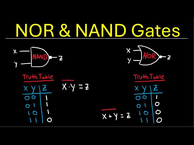 Digital Electronics - NOR & NAND Gates