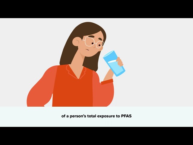 What are PFAS?