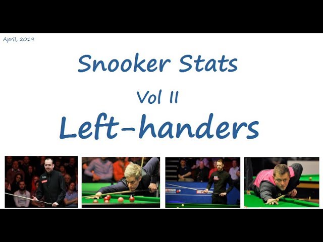 Snooker Stats: Lefties vs Righties | Ambidextrous Ronnie O'Sullivan