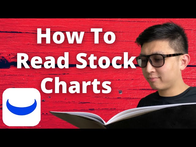 How To Read Stock Charts On Webull For Beginners