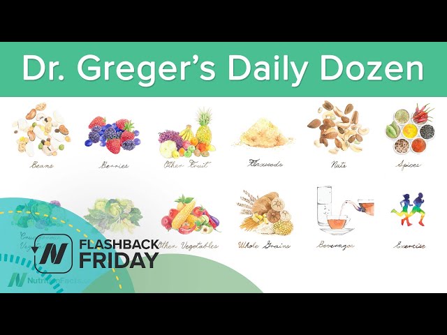 Flashback Friday: Dr. Greger's Daily Dozen Checklist