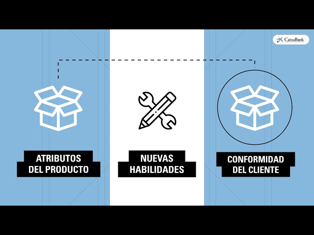 ¿CÓMO HAN EVOLUCIONADO LOS MARCOS MENTALES? EXPERTO.