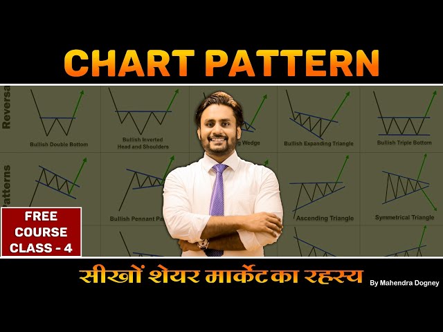 Chart Pattern ,सीखो शेयर मार्केट का रहस्य || Share market free course class 4th by Mahendra Dogney