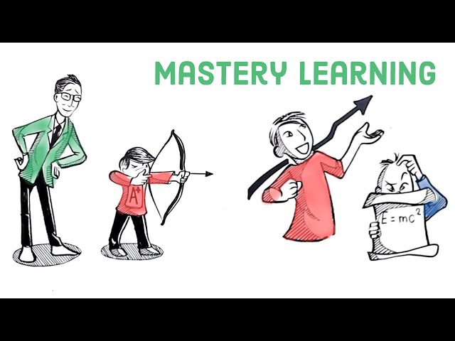 Mastery Learning