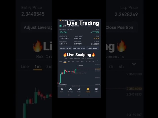 Binance Futures Trading I just in minutes $1500 Profit # Crypto #Live #Trading