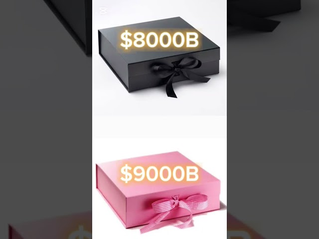 Low price vs hight price gift challenge