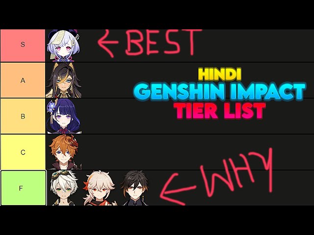 Genshin Impact Character Tier List In Hindi