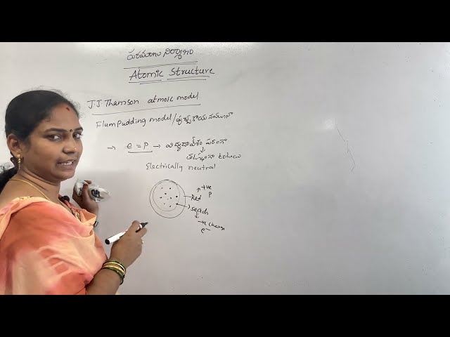 ATOMIC STRUCTURE-2 | CHEMISTRY ONLINE CLASSES | APPSC TSPSC JOBS | JOSH STUDY CLUB