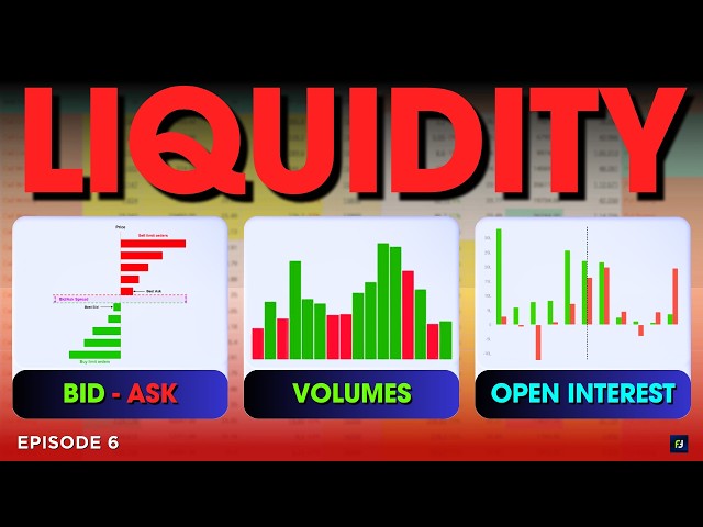 This "Option Chain Analysis" Video is a Game Changer🔥