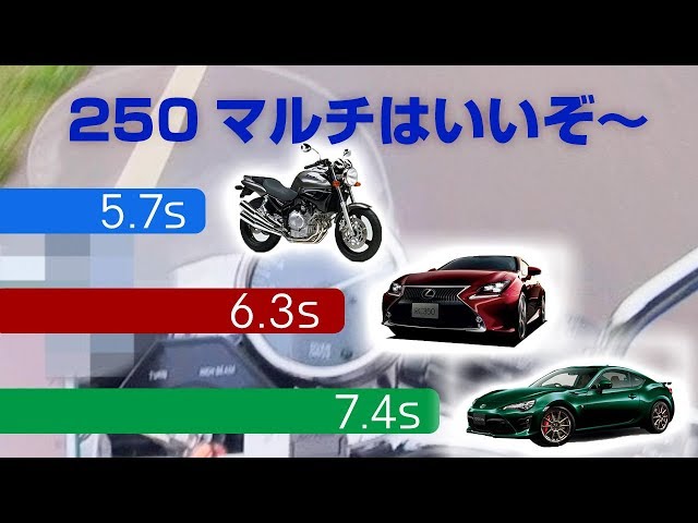 [ZeaL FZX250] 250 multi is good ~ Uncle "250 multi is good ~" 250cc 4-cylinder motorcycle Zeal