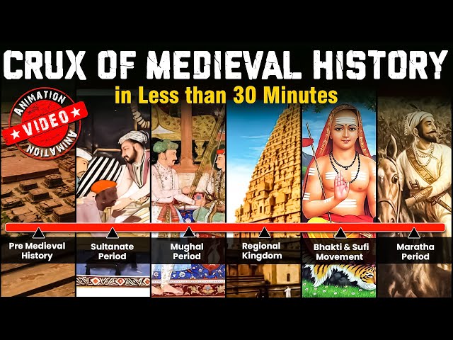 Complete Medieval History for UPSC in 30 Minutes | Smart Revision through Animation |  UPSC 2024