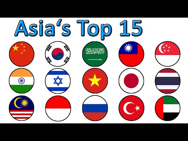 Top 15 Largest Economies in Asia (2023) - the richest Asian countries