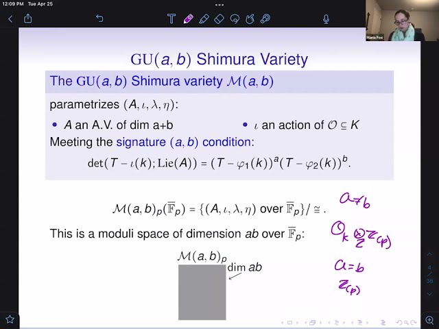 Maria Fox, Supersingular loci of some unitary Shimura varieties