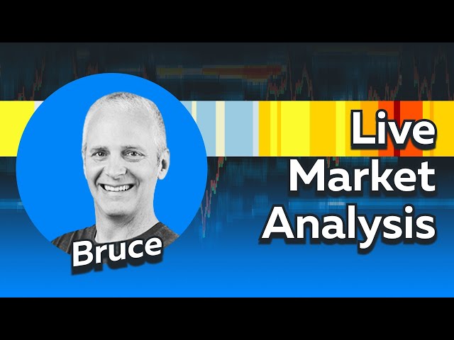 Live Day Trading Analysis  |  Learn how to trade order flow setups and strategies