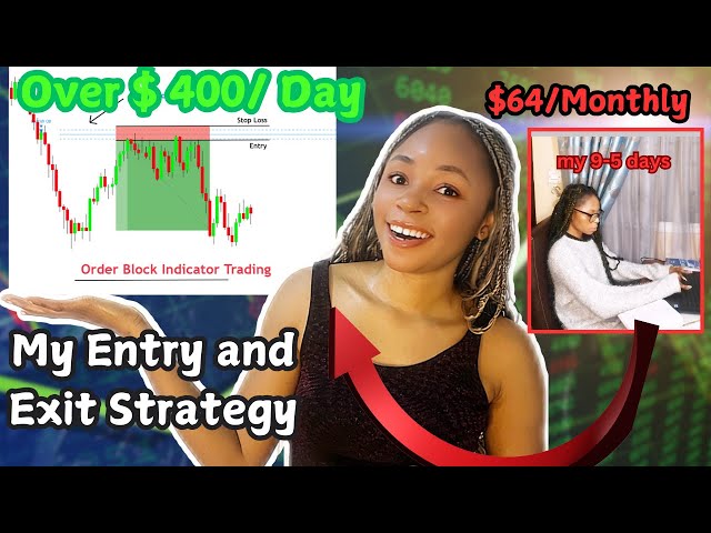 How to Trade Forex for Beginners: A Step-by-Step Guide