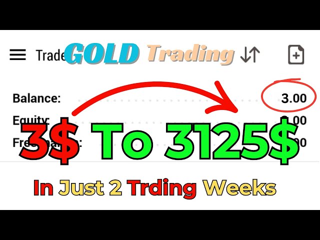 Turning $3 into $3,125! Forex Trading Live - Strategies, Wins and Lessons Learned in Real-Time!