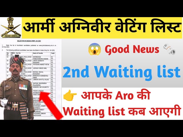 Army Agniveer Waiting list 2024 Kab Tak Aaega Indian Army Agniveer second waiting list 2024