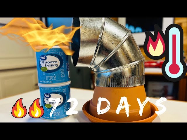 Emergency Heat & Light For 72 Days: Candle Companies DON’T Want You To Know This!