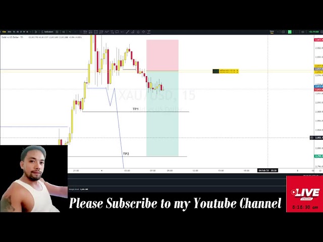 LIVE FOREX TRADING GOLD, BITCOIN  AND MAJOR PAIRS