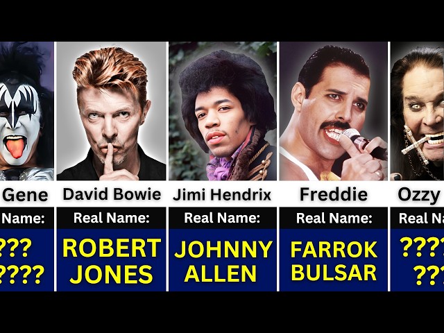 🎸 REAL NAMES Of Famous Rock Stars | David Bowie, Freddie Mercury