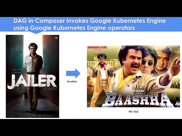 DAG in Composer invokes Google Kubernetes Engine using GKE operators Jailer invokes Baasha 90's Kid