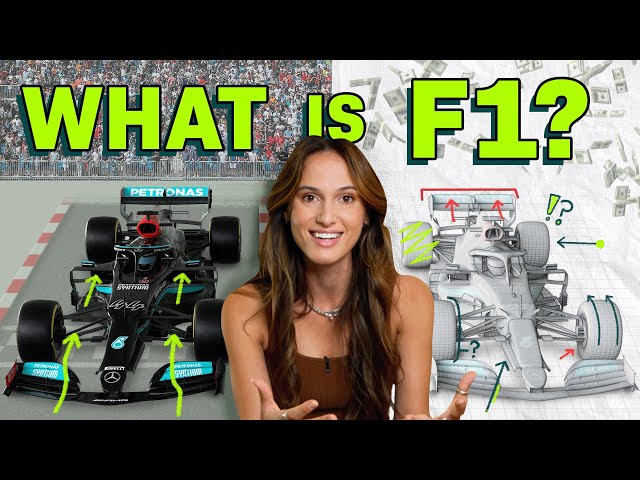 Formula 1, Explained for Rookies