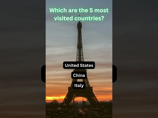 Top 5: 5 Most Visited Countries #shorts