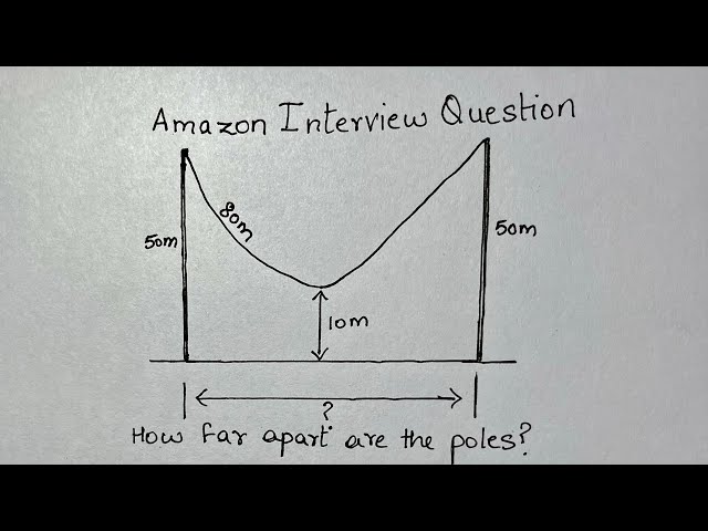 Amazon Interview Question | Hanging Cable Problem | Can you solve it?