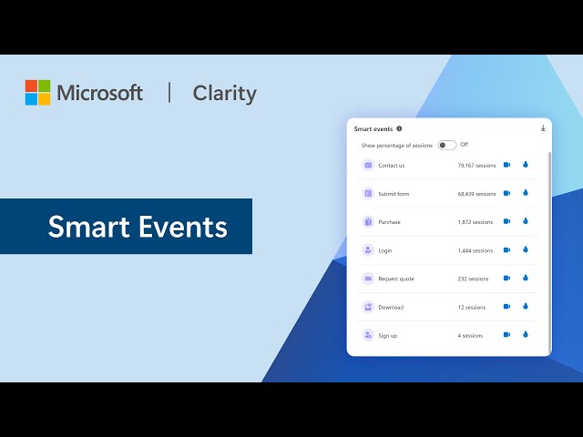 An Overview of Smart Events in Microsoft Clarity