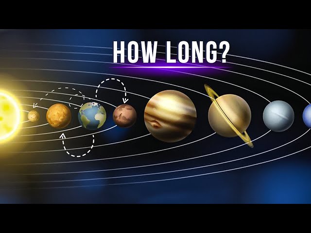 How Long Would It Take Us To Go To Mercury, Venus And Mars?