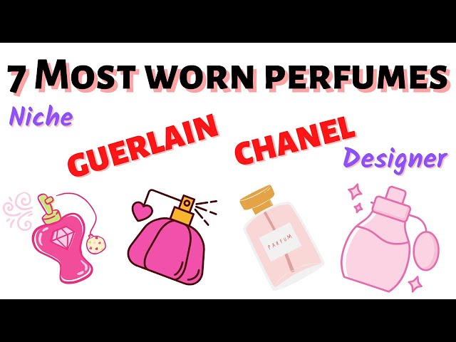 7 Most Worn Perfumes - Chanel, Guerlain