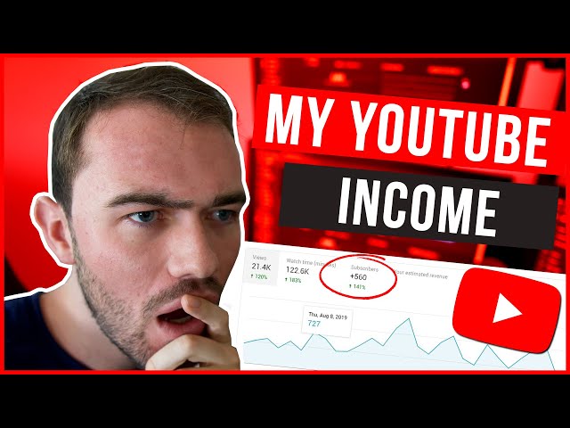 HOW MUCH MONEY DO SMALL YOUTUBERS MAKE