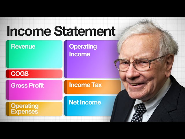 How to Analyze Income Statement like Warren Buffett (2024)