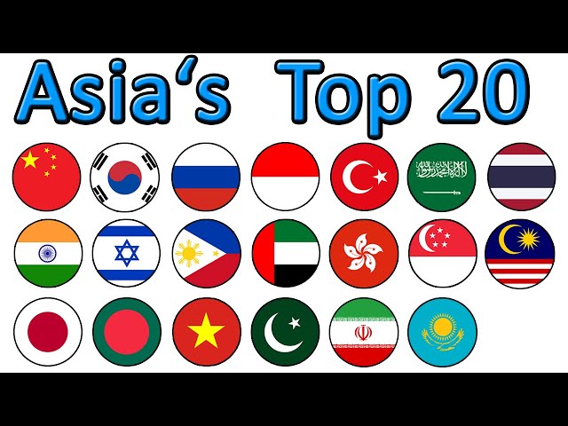 Asia's 20 Largest Economies - the richest Asian countries