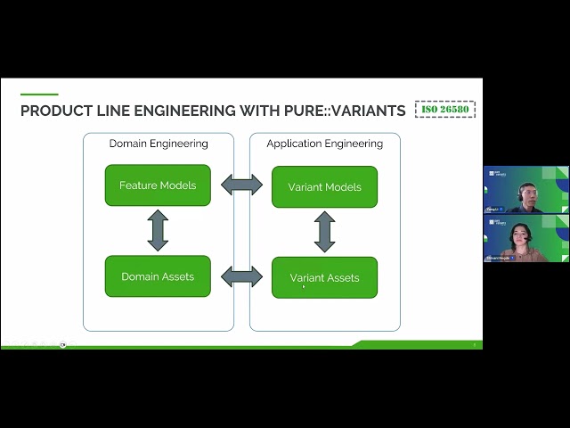 Integrating pure::variants with Multi-vendor Toolchains