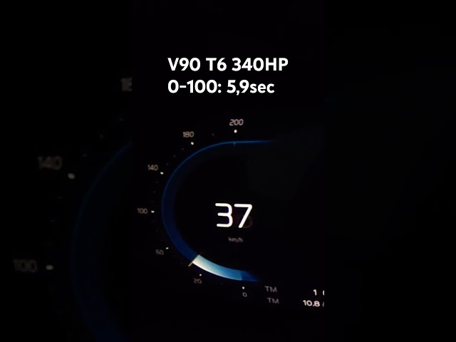 Volvo V90 T6 Hybrid | Elegant Power Meets Acceleration! ⚡