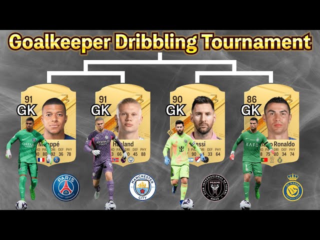 Goalkeeper attacks by dribbling! Who will win the tournament: Mbappe, Haaland, Messi or Ronaldo?