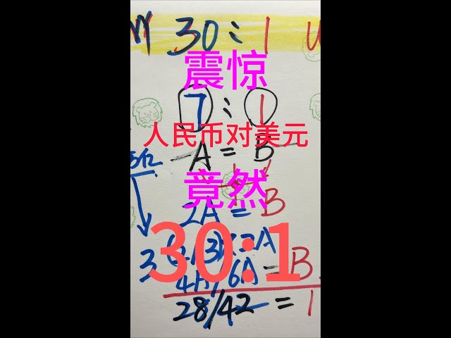 纳尼人民币美元的真实汇率竟然如此之高？高手图解汇率之谜！看完赶紧换美元！