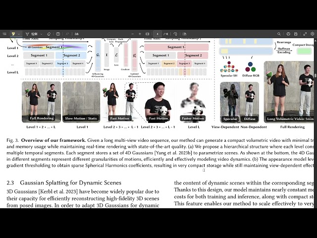 Representing Long Volumetric Video with Temporal Gaussian Hierarchy