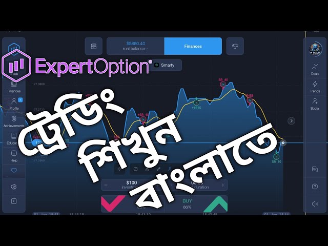 Expert Option Trading Strategy | Expert Option Trading Tricks |