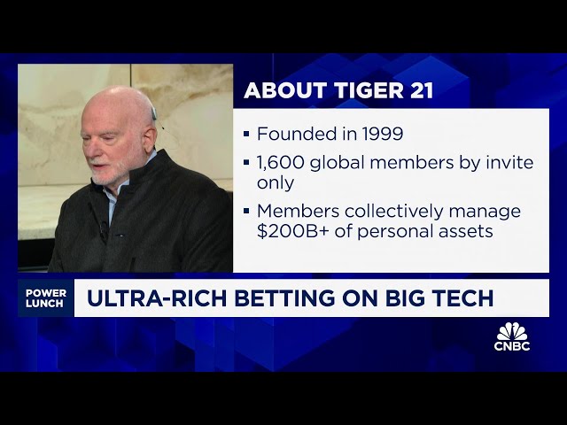 The ultra-rich are bullish on bitcoin, says Tiger21's Michael Sonnenfeldt