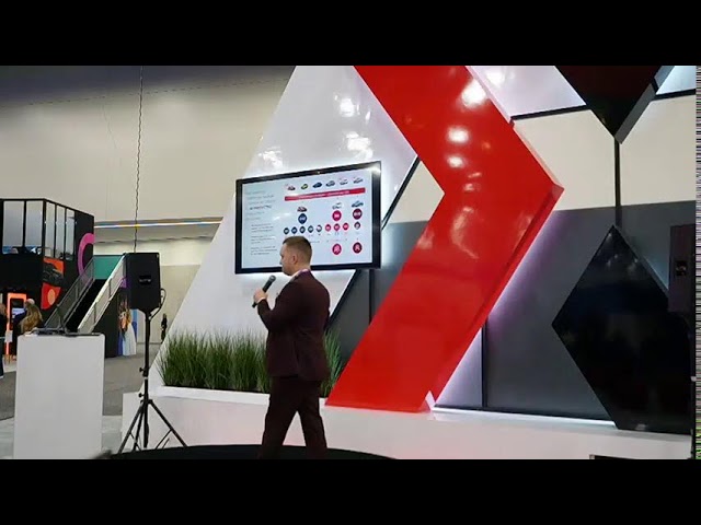 Lotlinx LIVE @ NADA: Exciting Launches at Lotlinx