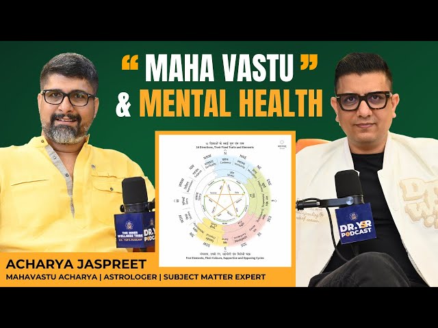 2024 Vastu Insights for your  Home and Workplace Ft. Acharya Jaspreet  || Podcast By Dr. YSR